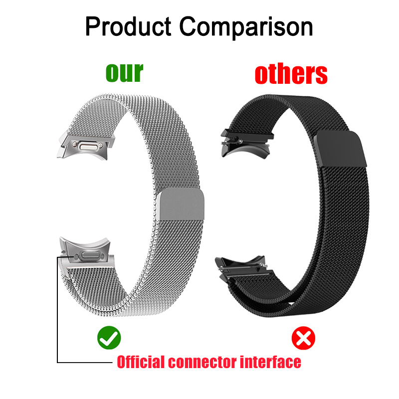 ミラネーゼループバンド Samsung Galaxy Wat - Milanese Loop Magnetic のレビューと価格
